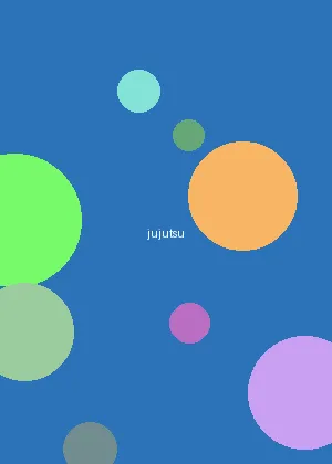 反差白虎 - 咒术回战海报